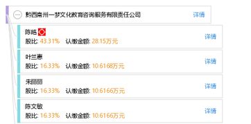 黔西南州一夢文化教育咨詢服務有限責任公司 以專業(yè)服務賦能教育夢想