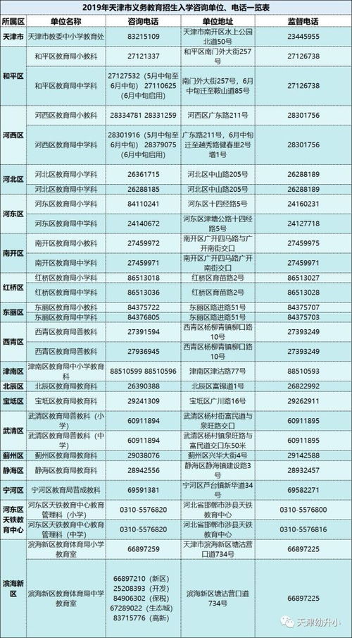 濱海新區(qū)小升初學區(qū)劃片公布，部分初中暫停招生，教育咨詢服務詳解